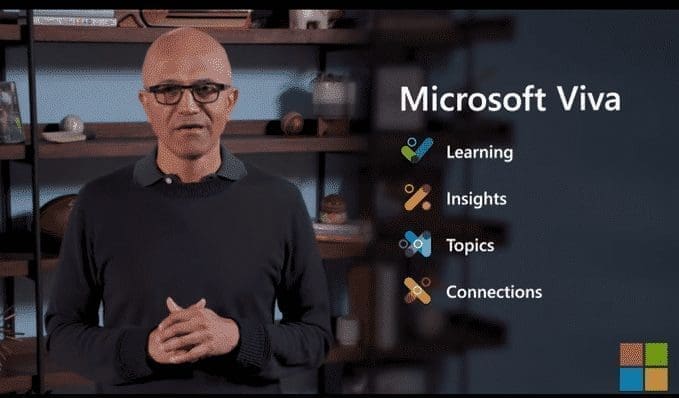 Microsoft Viva