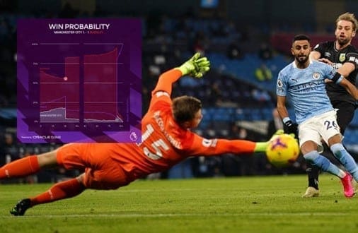 Premier League Set To Deliver Advanced Football Analytics Using Oracle Cloud Infrastructure Premier League