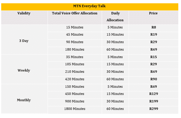 MTN EverydayTalk