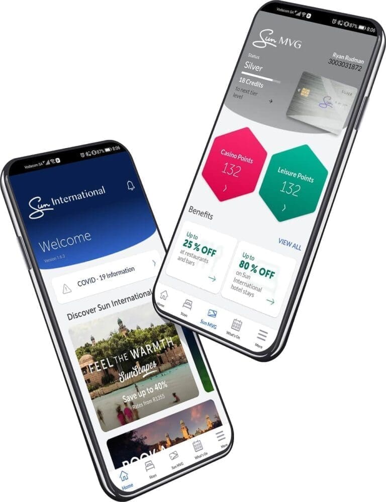 Sun International Turns To Tech To Improve Customer Experience Sun International-
