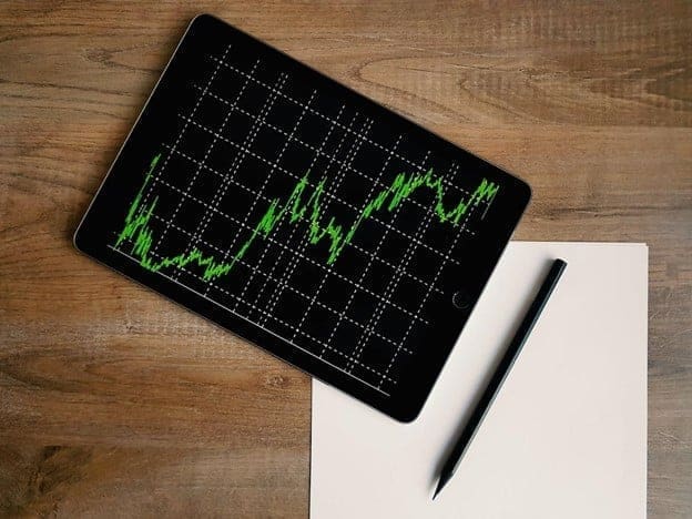 What Are Indices? Indices