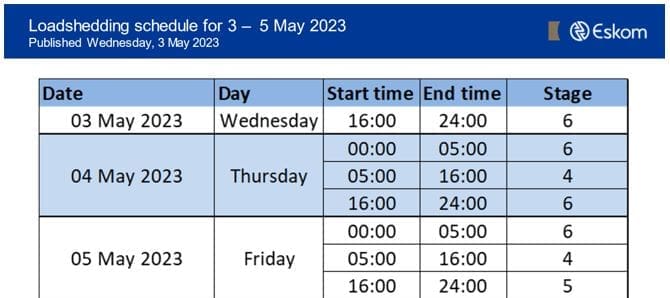 Load shedding