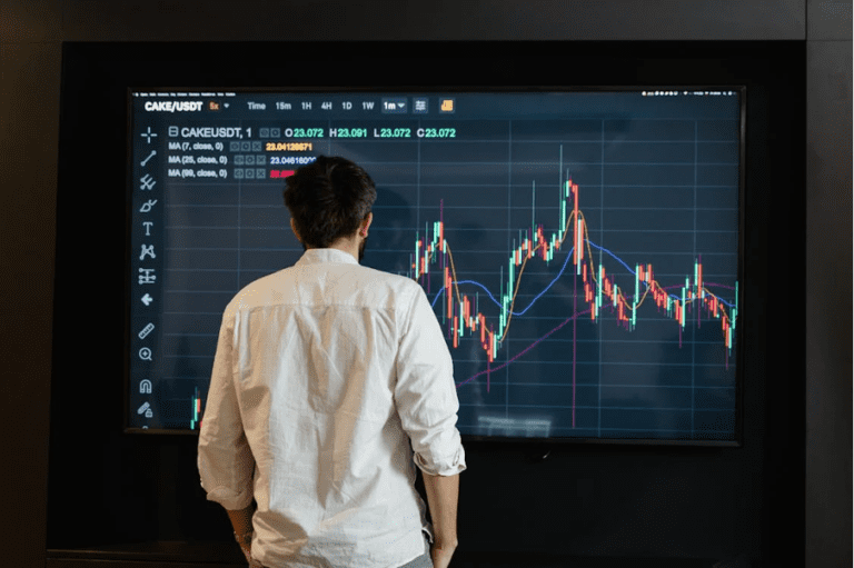 What Is Forex and How Does the Market Work? Forex