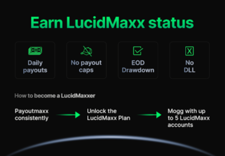 LucidMaxx,