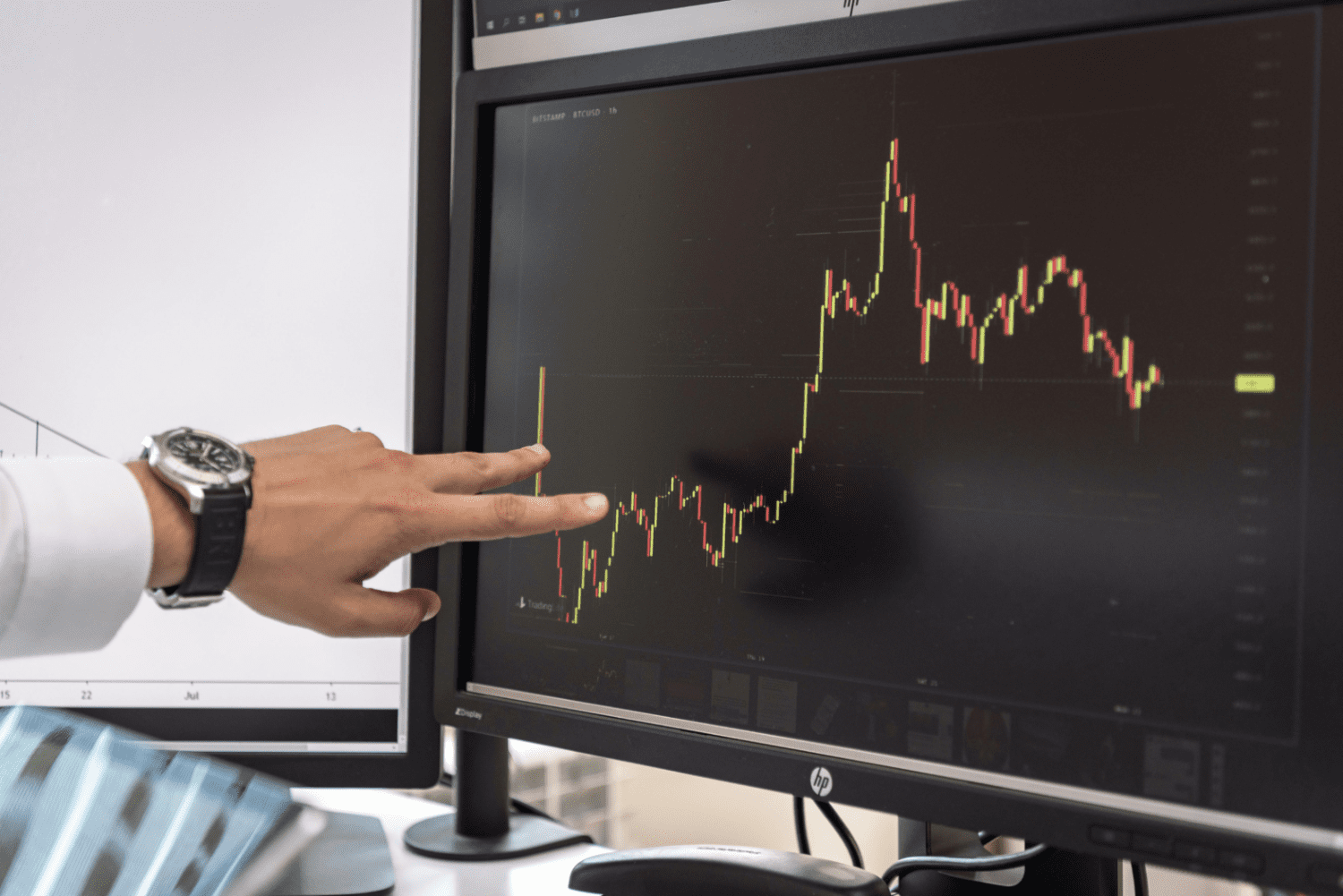 Forex Robot trading