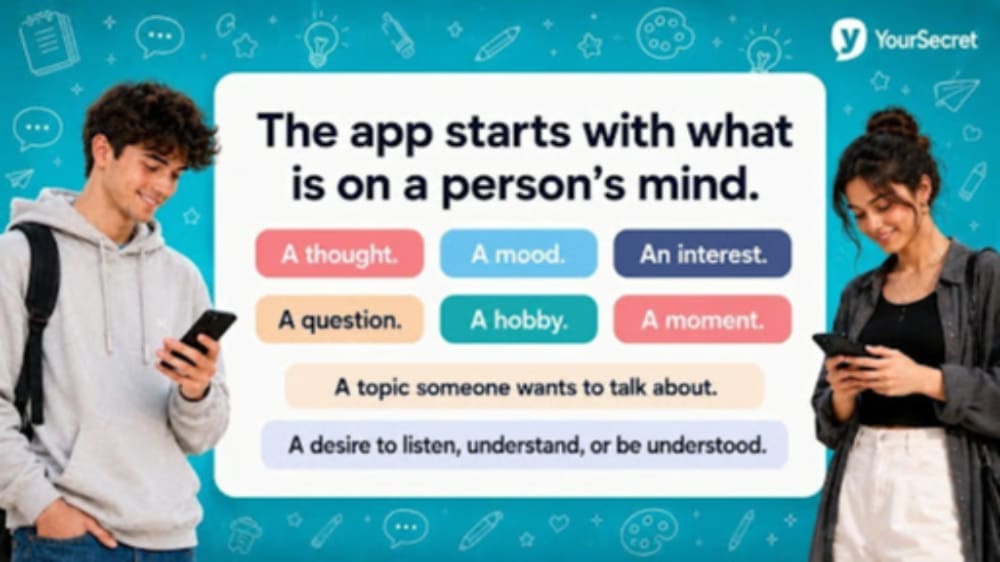 YourSecret
