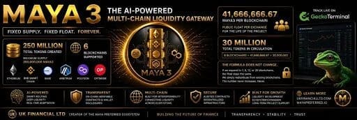 Maya3