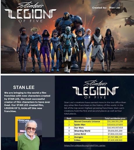 Official Stan Lee’s LEGION OF 5