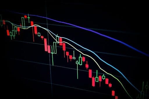 Bitcoin Cash Price