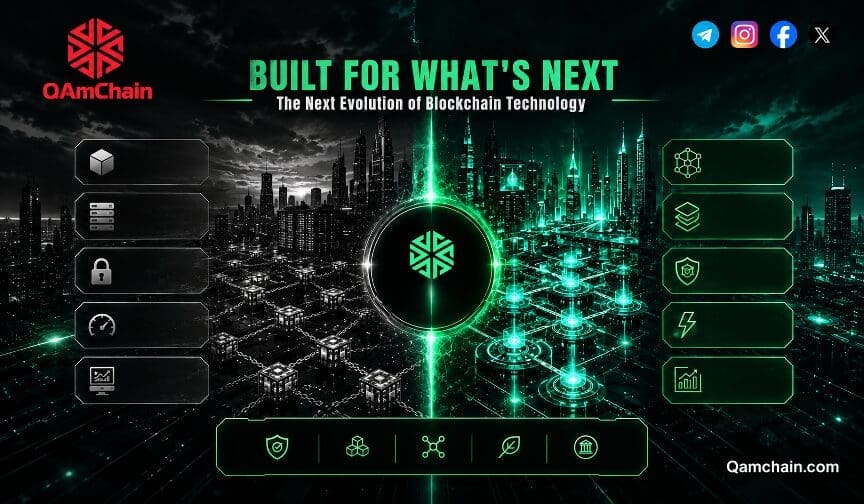 qamchain-built-for-whats-next.jpg. Alt text: Q-AMCHAIN graphic comparing legacy and next generation blockchain
