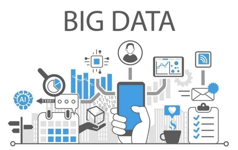 There’s a Smarter Way to Turn Your Big Data Ambitions Into Action Big Data